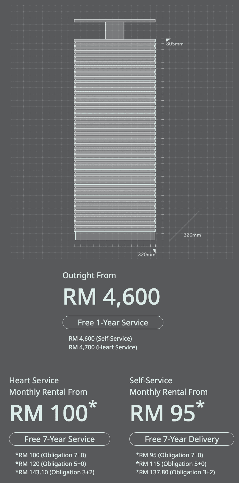 Spesifikasi Coway Noble