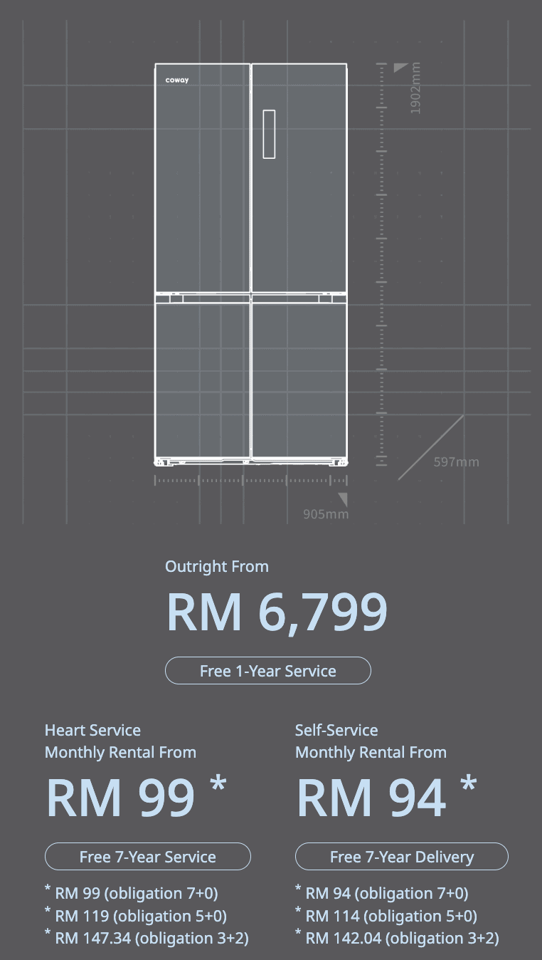 Spesifikasi Coway Refrigerator Multi-Door 551L