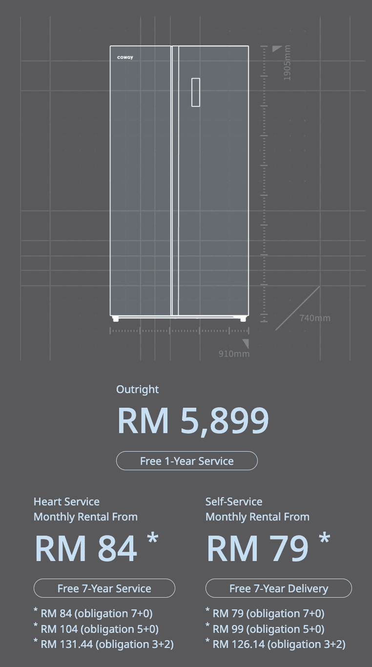 Spesifikasi Coway Refrigerator Side-by-Side 715L